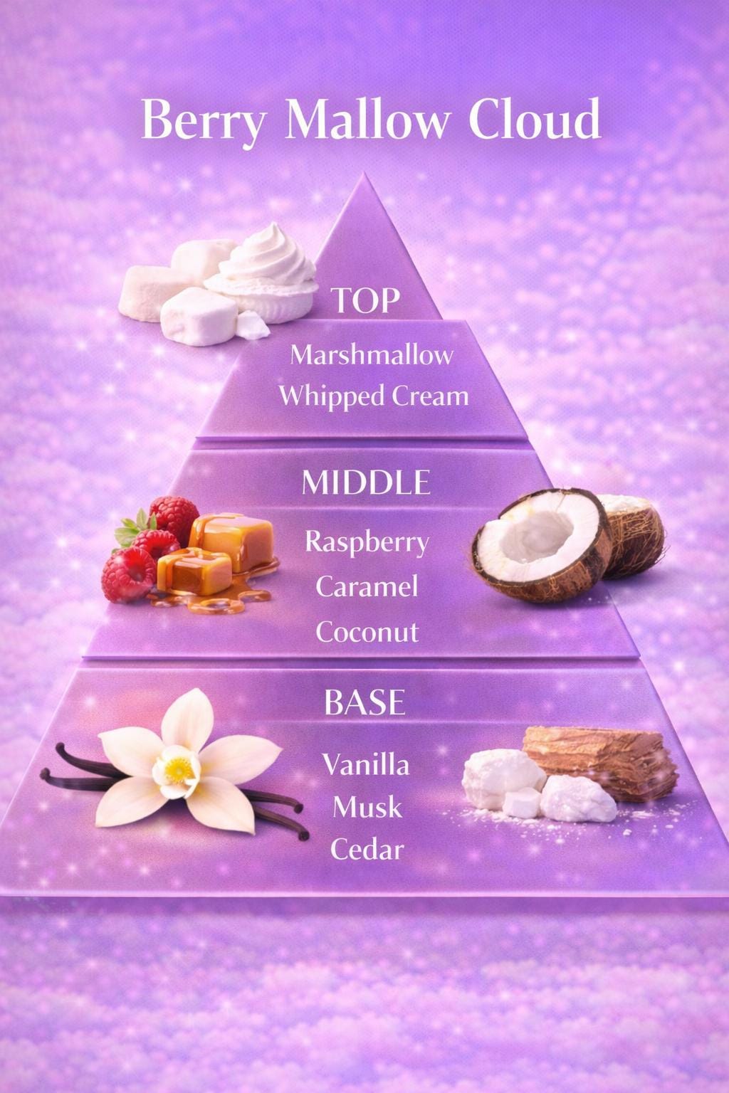 Berry Mallow Cloud Perfume Body Oil – Warm Vanilla Amber Scent (4 oz)