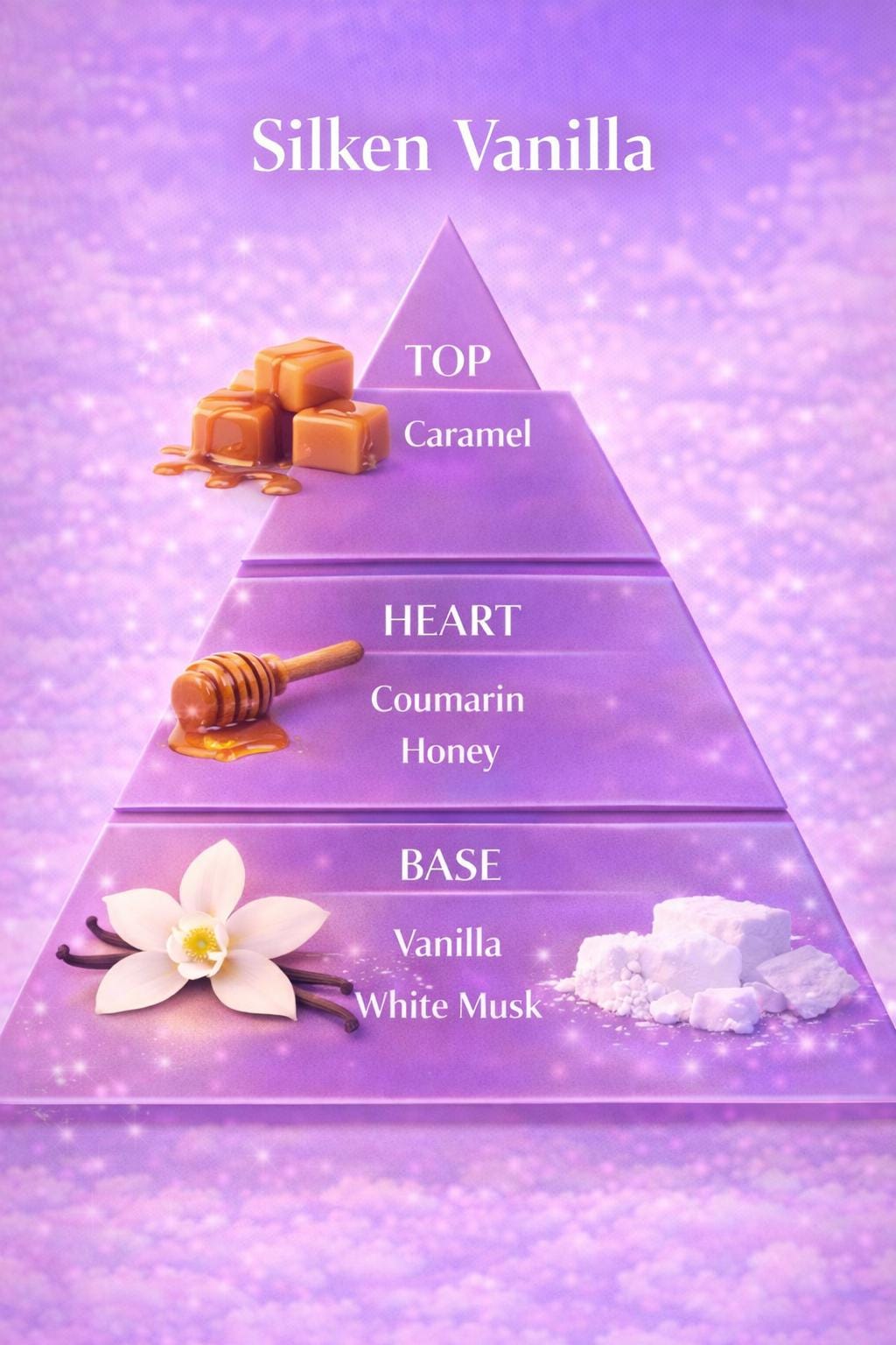 Silken Vanilla Perfume Body Oil – Long Lasting Creamy Vanilla Scented Body Oil | Mikas Aromas 4 oz