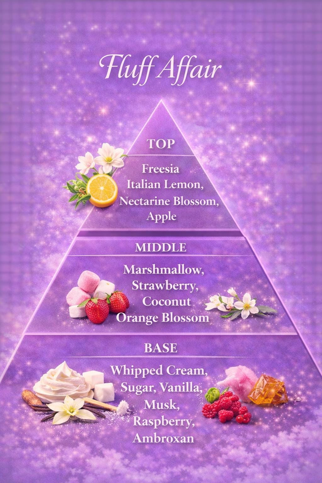 Fluff Affair Perfume Body Oil – Marshmallow Vanilla Long Lasting Sweet Scented Body Oil | Mikas Aromas 4 oz